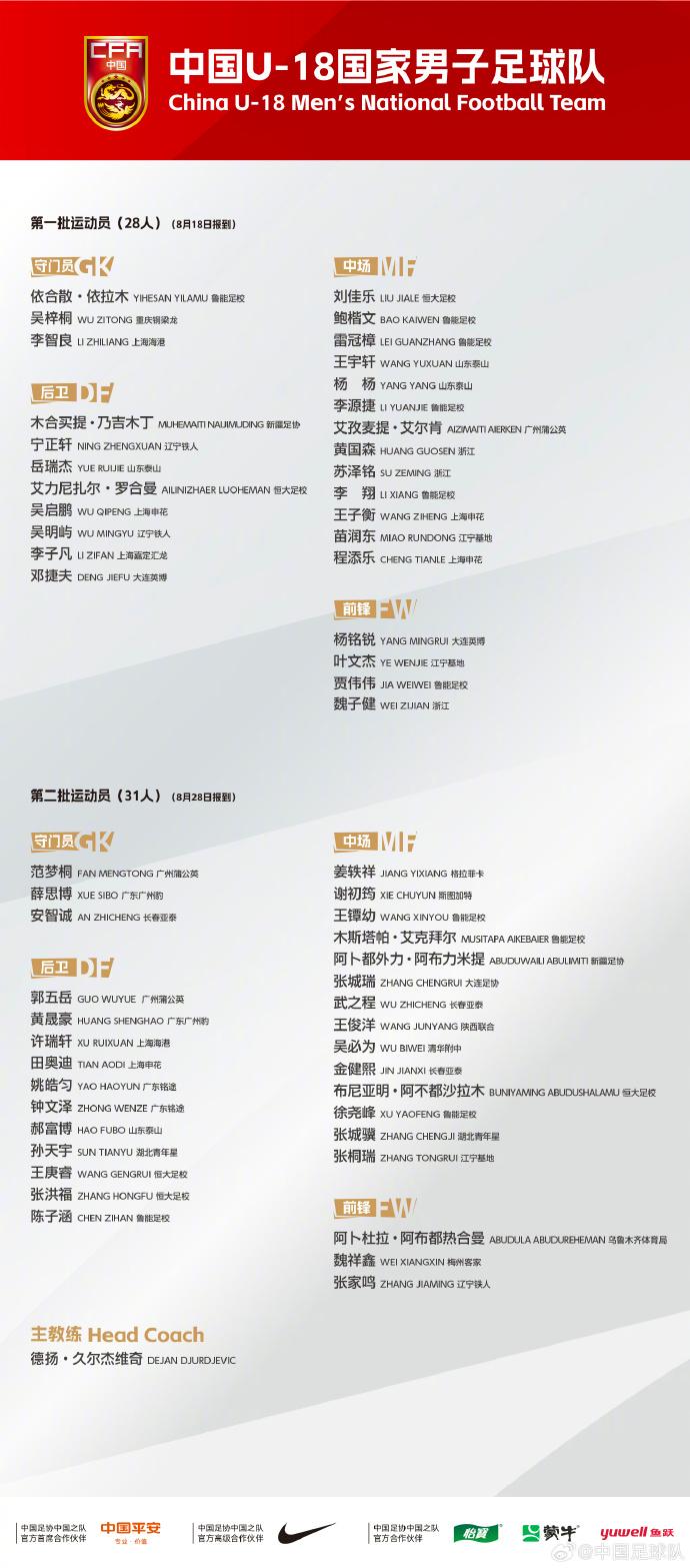 山东鲁能泰, 上海海港足