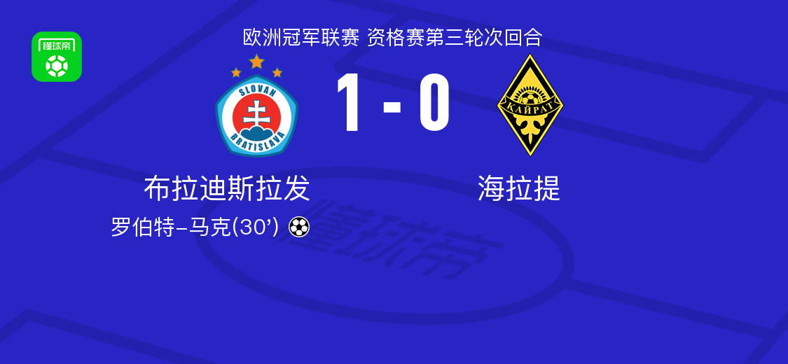 场唯一进球, AA, alt