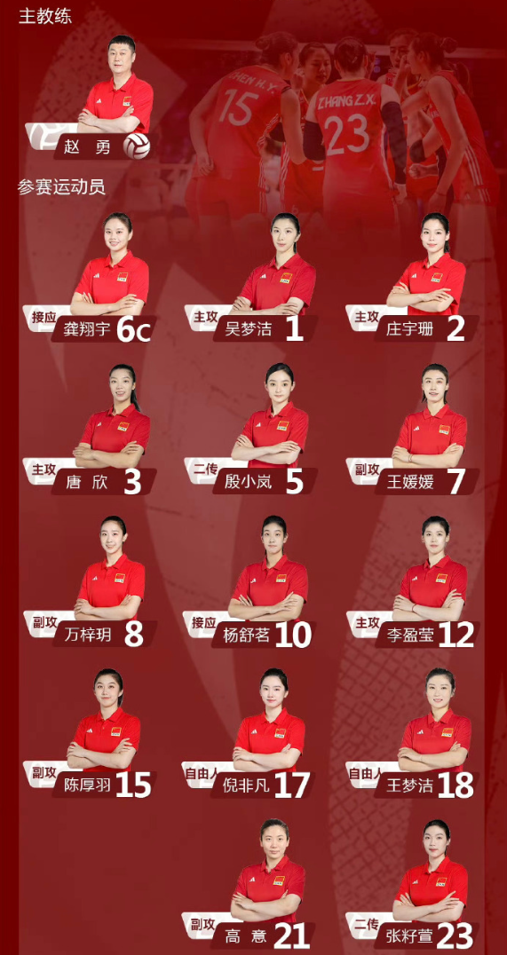 根据前方的, 荷兰, jpg