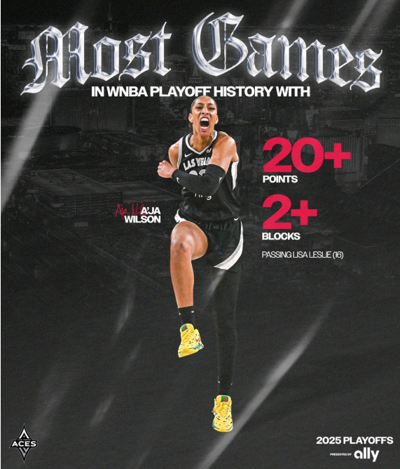 分大逆转, dingy, 助攻