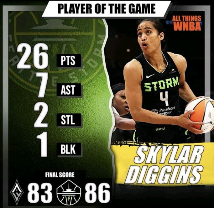 分与迪金斯, 一中